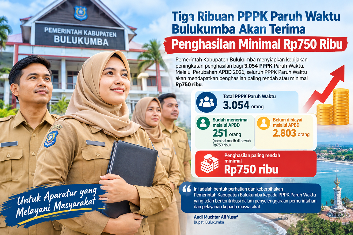 Tiga Ribuan PPPK Paruh Waktu Bulukumba Akan Terima Penghasilan Minimal Rp750 Ribu
